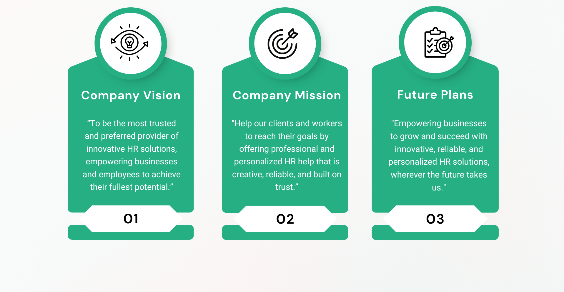 Viriksha Hr Solution