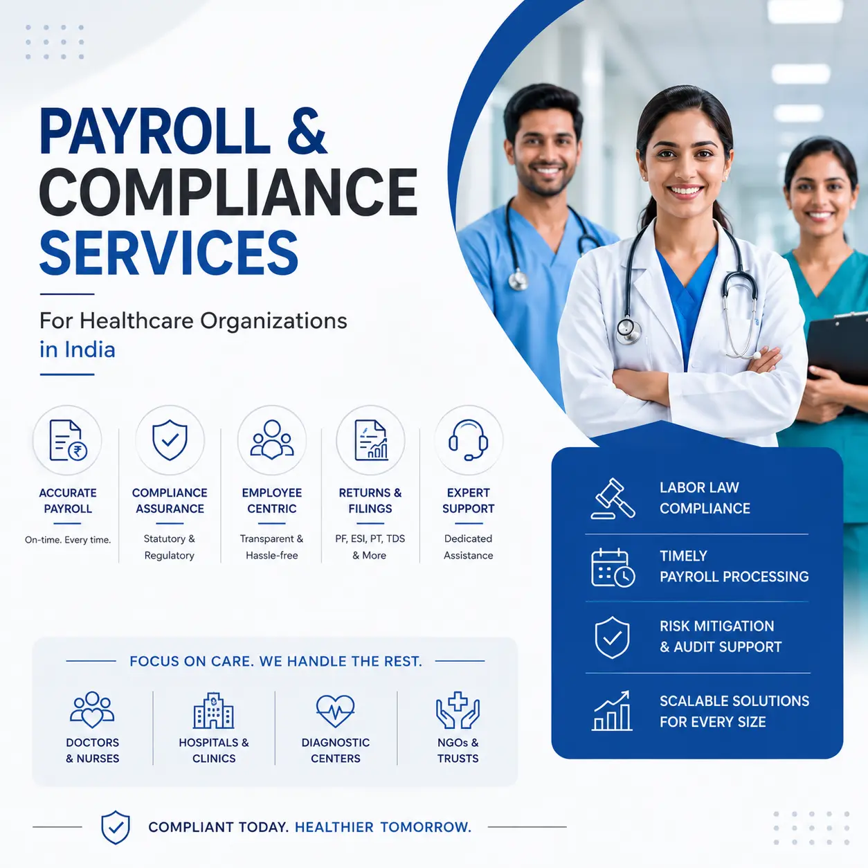 Healthcare Payroll & Compliance
