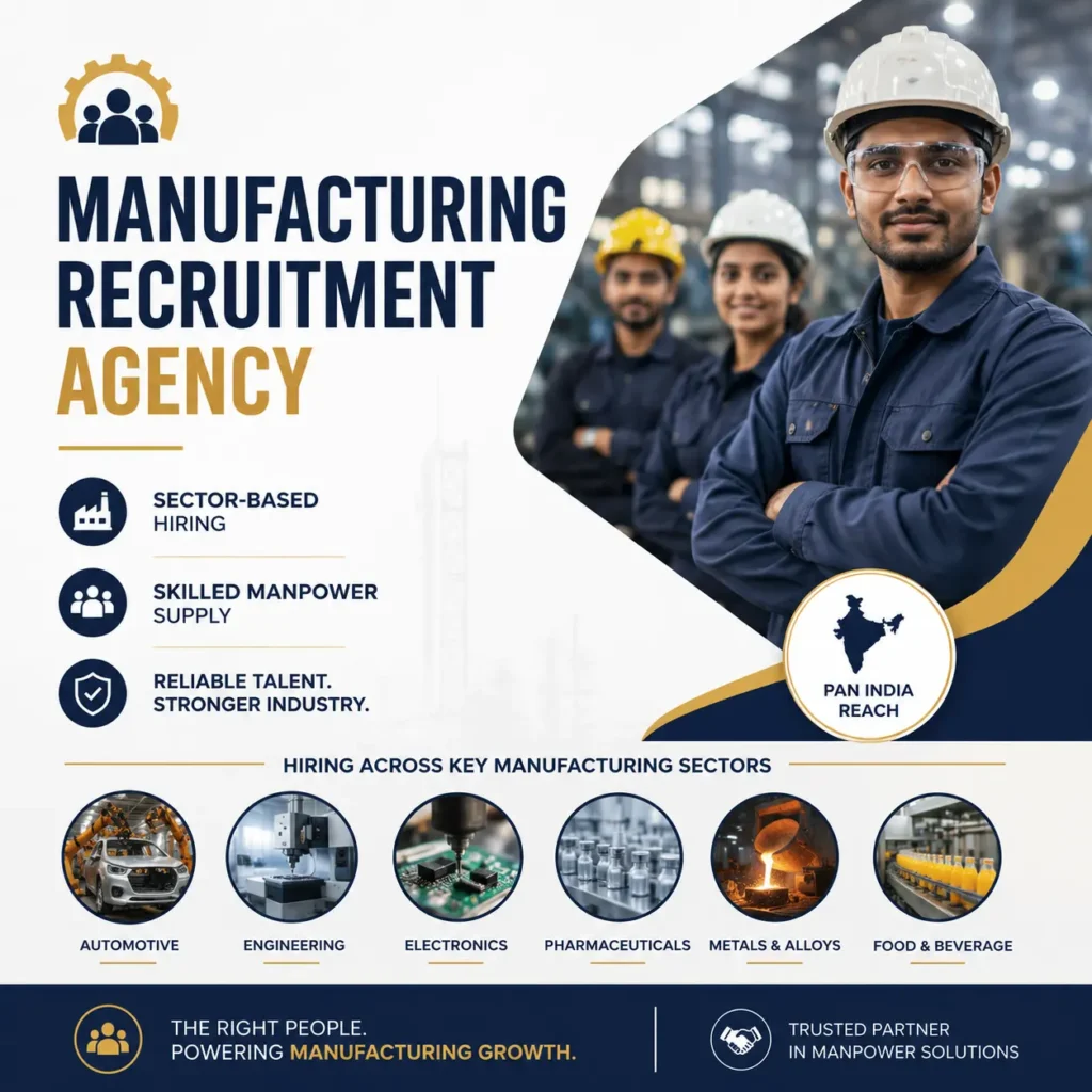 Manufacturing Recruitment Agency