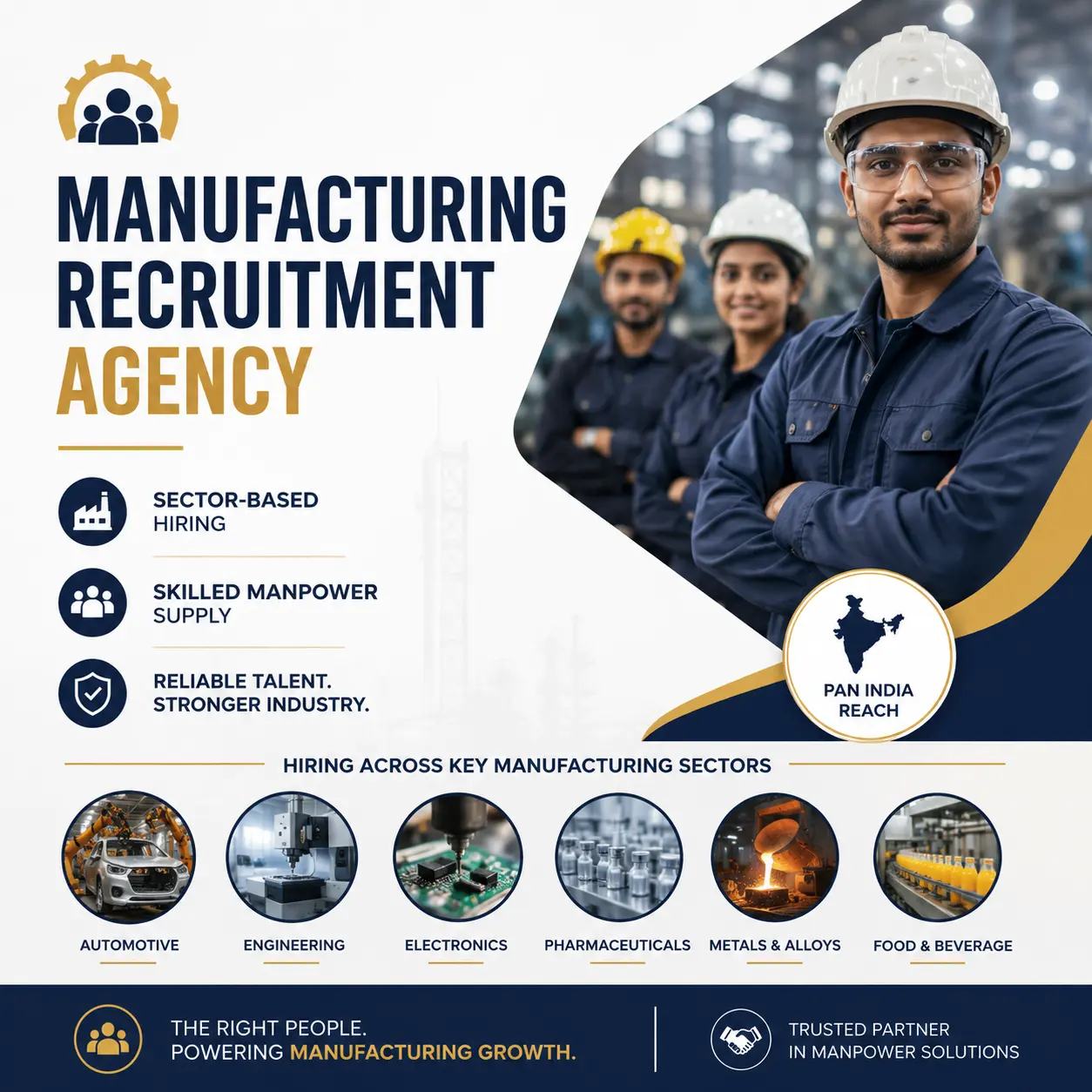 Manufacturing Recruitment Agency