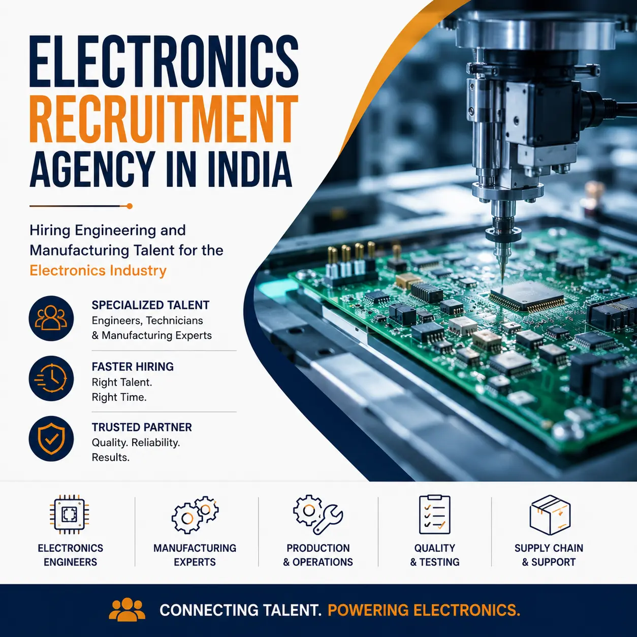 Electronics Recruitment Agency in India