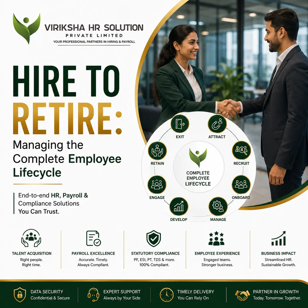 Hire to Retire: Managing the Complete Employee Lifecycle