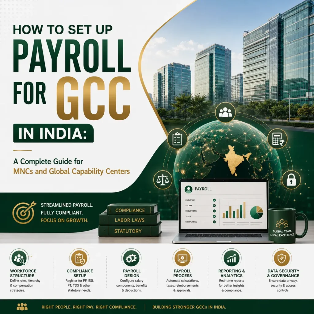 Payroll for GCC