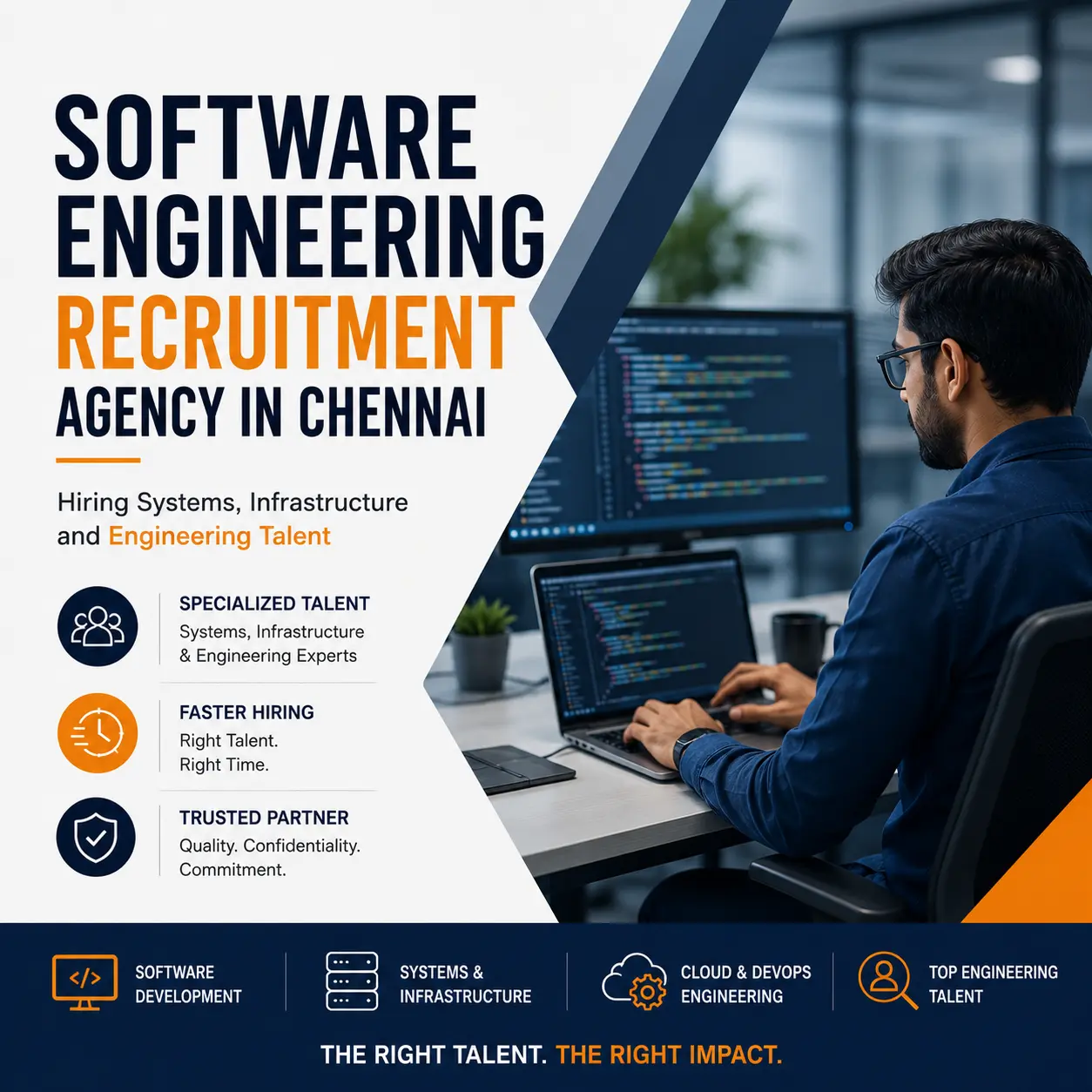 Software Engineering Recruitment Agency
