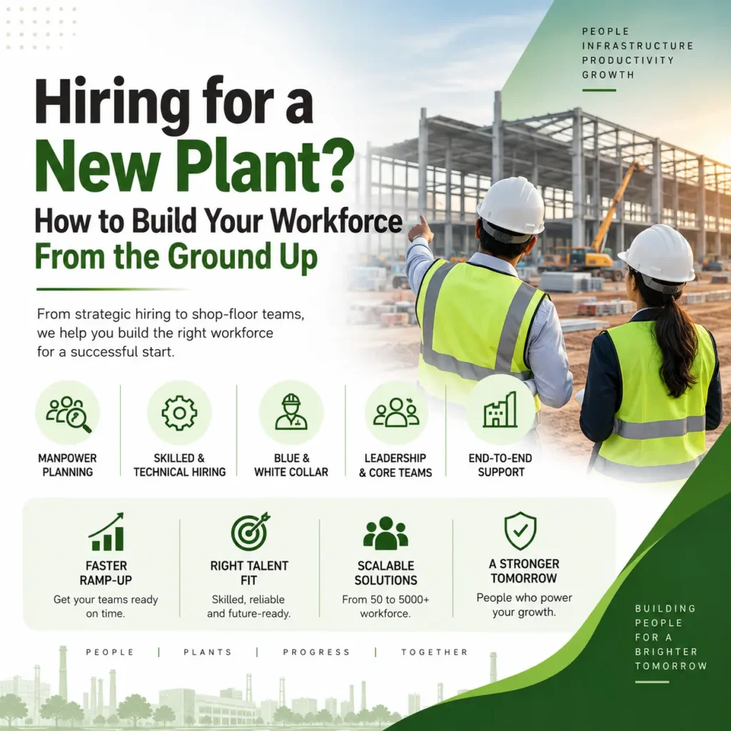 Hiring for a New Plant. How to Build Your Workforce From the Ground Up