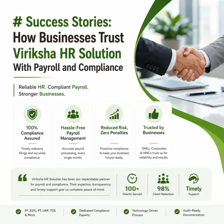 Success Stories: How Businesses Trust Viriksha HR Solution With Payroll and Compliance